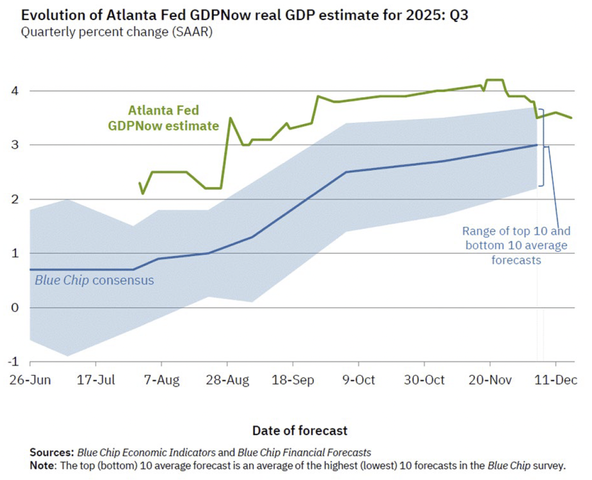 26outlook-1 | Great Valley Advisor Group