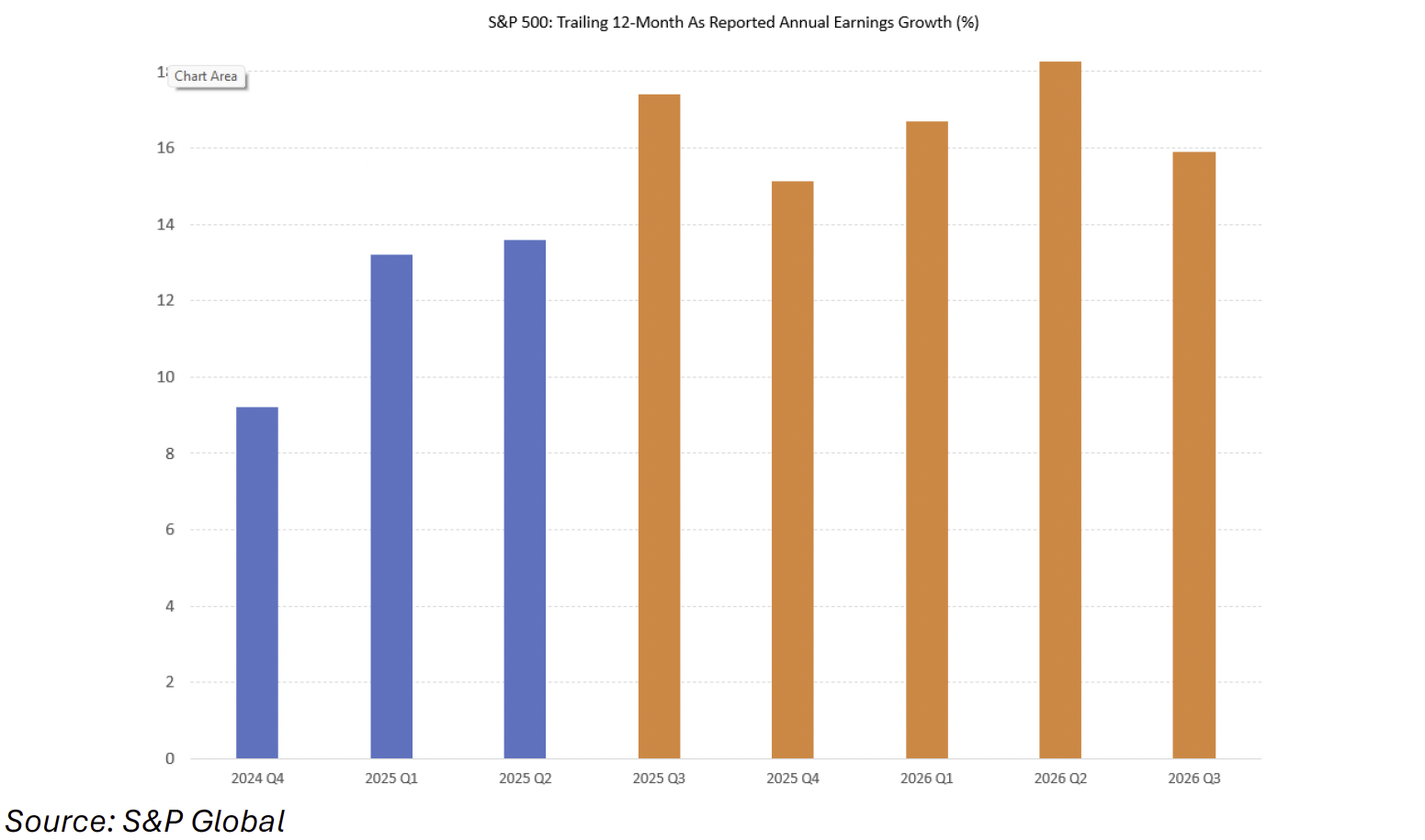 26outlook-3 | Great Valley Advisor Group