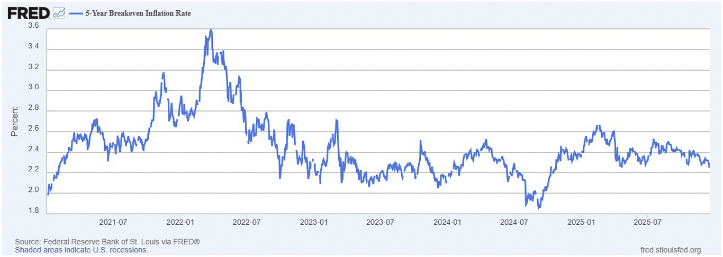 26outlook-6 | Great Valley Advisor Group